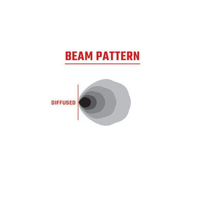 RIGID Industries 360-Series RGBW 4" Offroad Lamp Diffused Beam w/RGBW Backlight Pods - Set of 2 [36400]