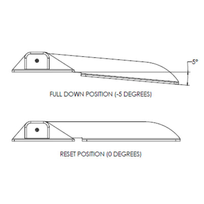 TACO Command Ratchet Hinge - 18-1/2" - 316 Stainless Steel Polished w/Hard Stop [H25-0048]